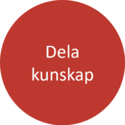 Dela kunskap